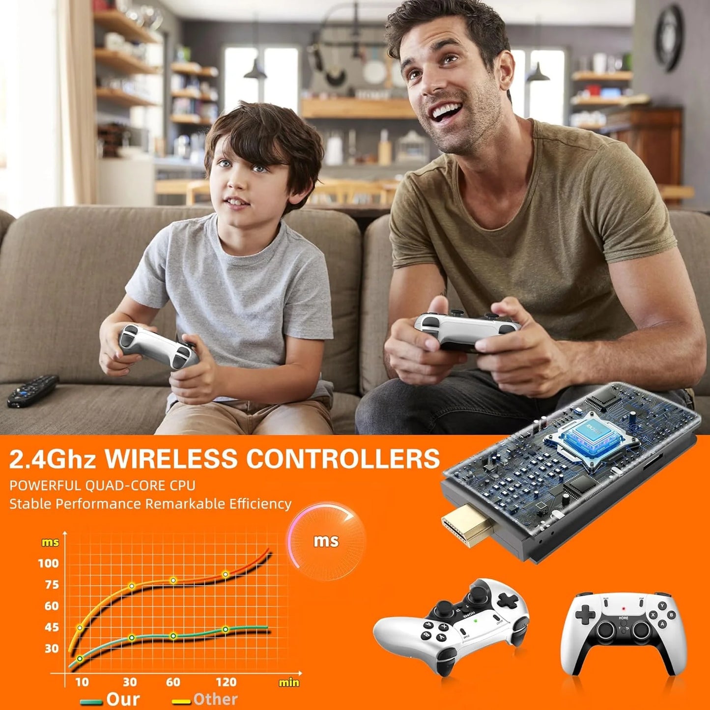RETROPRO™ CONSOLE (60,000+ LICENSED GAMES + 2 FREE CONTROLLERS)